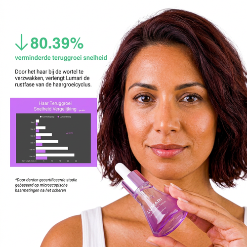 Lumari™ - Cyperus Skin Serum